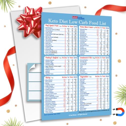 New Year Resolution Keto Diet Top 100 Low Carb Foods All-in-One M...