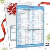 New Year Resolution Keto Diet Top 100 Low Carb Foods All-in-One Magnet 8