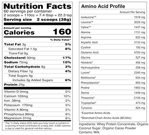 Naked Whey Chocolate Protein - All Natural Grass Fed Whey Protein Powder, Organic Chocolate, and Coconut Sugar 5lb Bulk, GMO Free, Soy Free, Gluten Free Aid Muscle Growth and Recovery 60 Servings - Image 7
