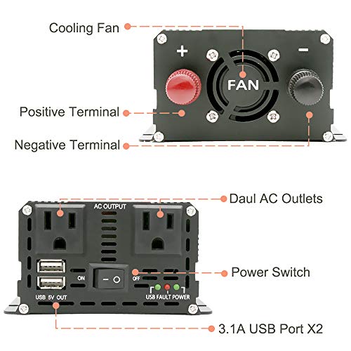 Cantonape 1000W/2000W(Peak) Car Power Inverter DC 12V to 110V AC Converter with LCD Display Dual AC Outlets and Dual USB Car Charger for Car Home Laptop Truck (Black)