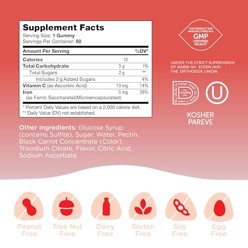 Zahler Iron Gummies with Vitamin C