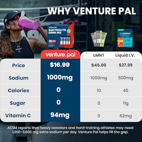 Image of Venture Pal High Sodium Sugar-Free Electrolyte Powder Packets - Hydration Packets with Sodium, Potassium & Magnesium | Zero Calories | Keto, Vegan, and Paleo Friendly | 30 Sticks