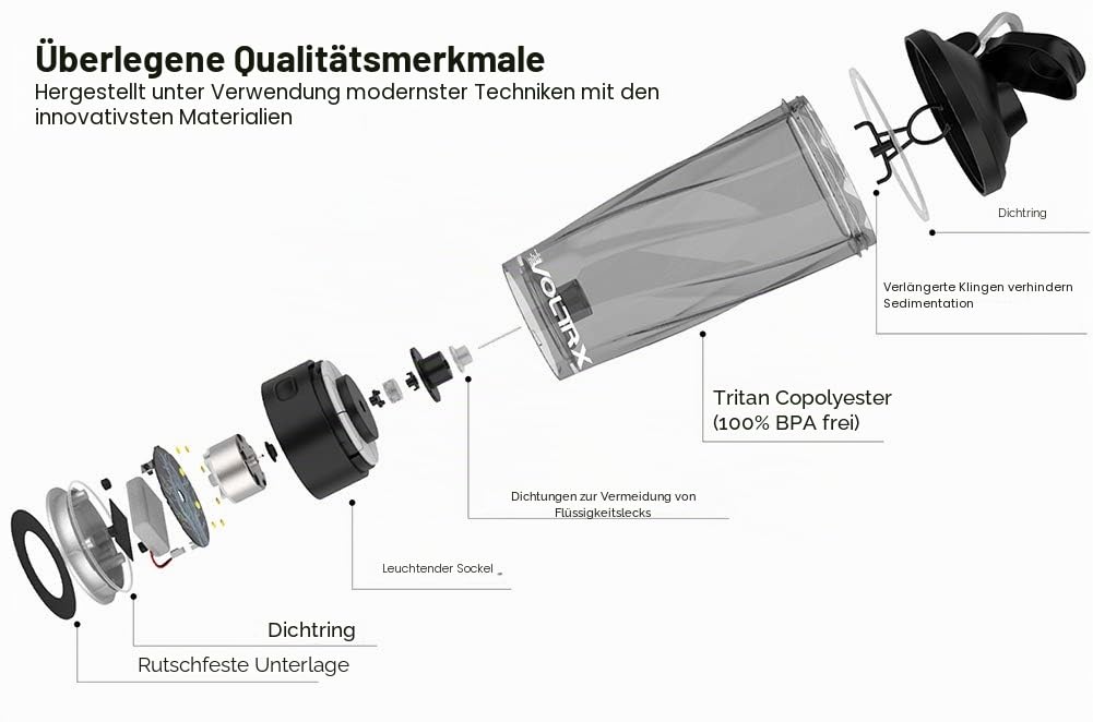 VOLTRX Premium Elektrischer Protein-Shaker, hergestellt aus Tritan – BPA-frei – Vortex Tragbarer Mixerbecher/USB-aufladbarer Shakerbecher für Protein-Shakes beim Training, Fitness und Sport 24 oz