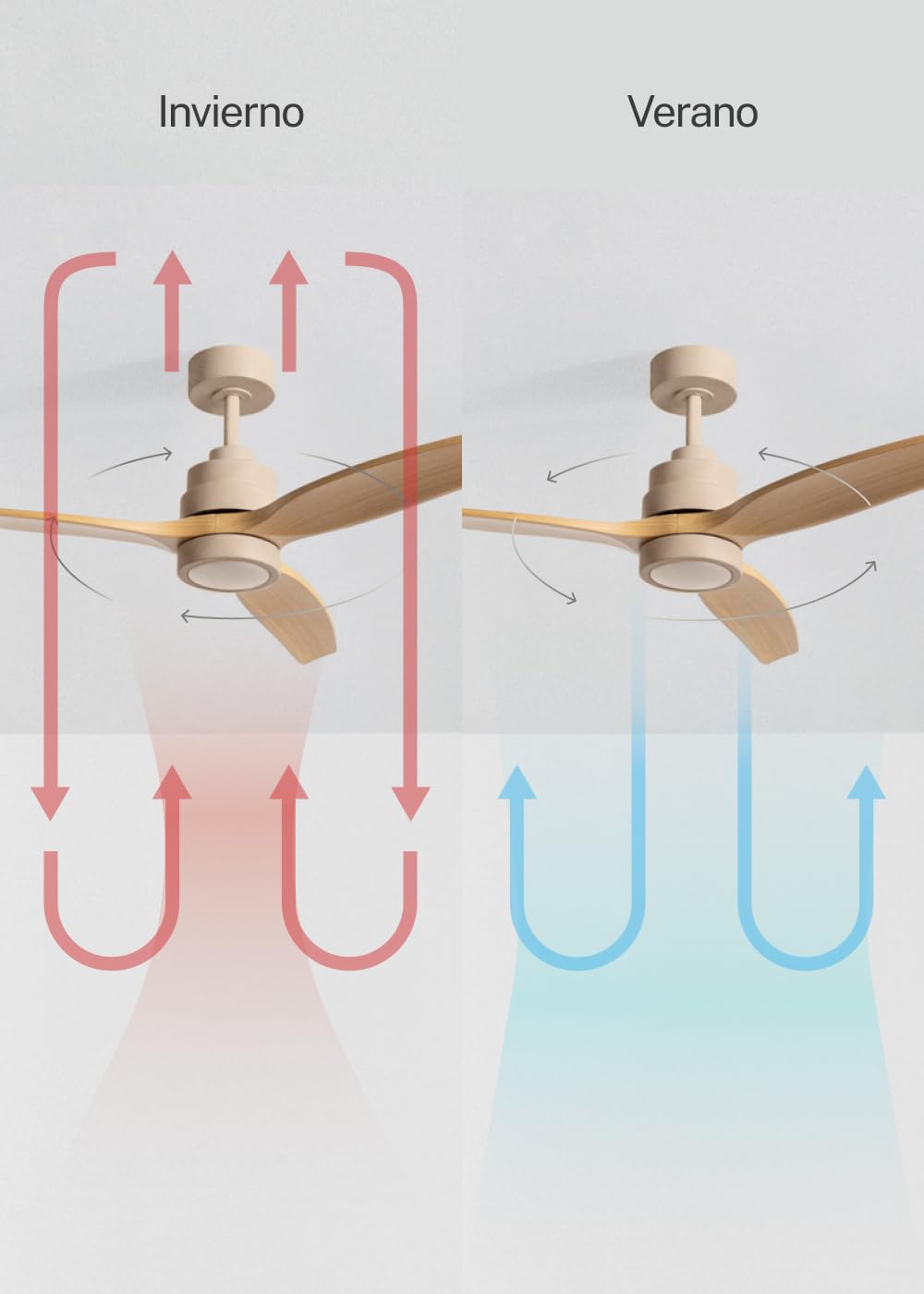 CREATE / WINDSTYLANCE M/Ventilatore da soffitto ABS con luce sabbia pale effetto legno naturale con telecomando/ 40W, Silenzioso, Ø132 cm, 6 velocità, estate-inverno, doppia altezza, motore DC