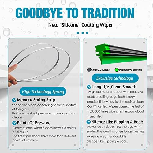 Vtogoi Wiper Blades With Rear Wiper Blades Set For 2016 + Mercedes-Benz Gla250 Gla45 Amg,Automotive Replacement Windshield Wiper Blades, That Meet Oem Quality Easy Diy Install 24"+19"+12"(Set Of 3) #TOP3