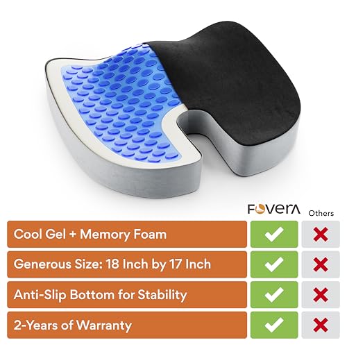 Image of FOVERA Cool Gel & Memory Foam Coccyx Cushion | Orthopedic Seat Cushion for Chair, Car Seat Cushions, Memory Foam Sitting Pillow for Tailbone, Sciatica & Back Pain Relief (Universal, Black & Grey)