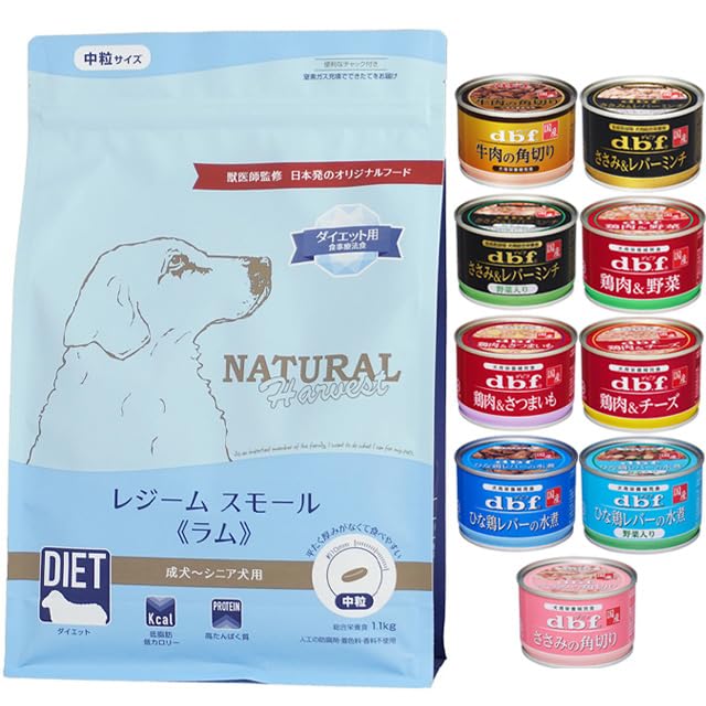 Amazon.co.jp: ナチュラルハーベスト レジーム スモール ラム