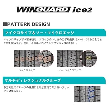 Amazon.co.jp: 4本セット NEXEN WINGUARD ice2 195/65R15 91T