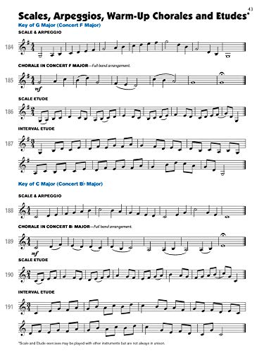 image for Alfred Music Sound Innovations for Concert Band, Bk 1: A Revolutionary