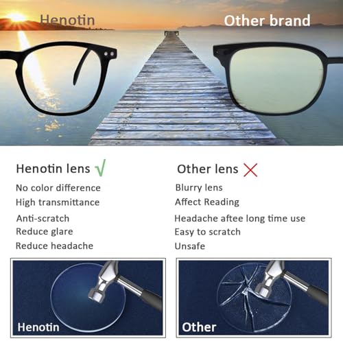 Image of Henotin 3-Pack Blue Light Blocking Reading Glasses,Spring Hinge Computer Readers for Men Women,Anti UV Ray Filter Eyeglasses (Mixed Color-3, 4.00, Diopters)