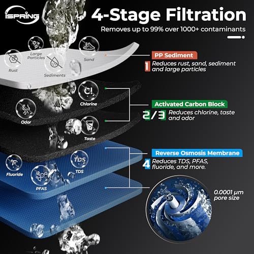Image of iSpring CRO2000 4-Stage Tankless Commercial Reverse Osmosis Drinking Water Filtration System w /Dual Pumps, Pressure Gauges, and Freestanding Stainless Steel Bracket, 2000 GPD