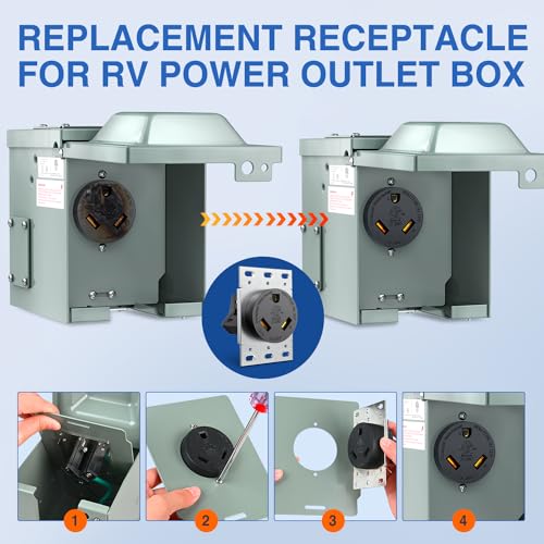 Image of Nilight 30AMP RV Power Outlet 125V ETL Listed NEMA TT-30R | Heavy Duty Receptacle Straight Blade Flush Mounting Replacement Panel for RVs Camper Trailer Motorhome Van