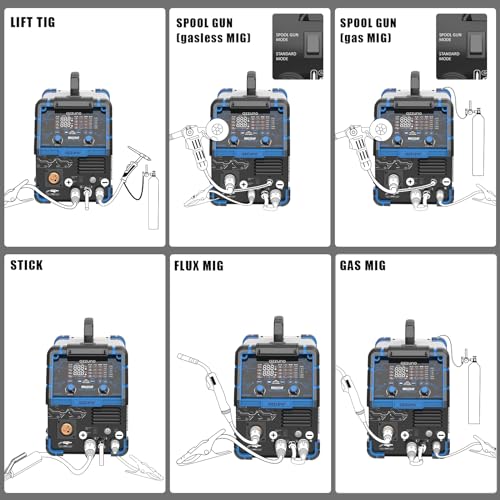 Azzuno A-2 Aluminum 250Amp Mig Welder,6 In 1 Gas Mig/Gasless Flux Core/Stick/Lift Tig/Spot Welding/Spool Gun Compatible Welding Machine 110V/220V Large Led Display Multi Process Welder thumb #7