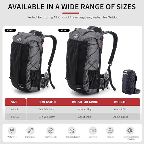 Image of Naturehike Rock 2.0 Internal Frame Hiking Backpack 30L /45L /65L Ultralight with Rain Cover Backpack for Men and Women