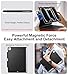 Magic-Keyboard Compatible Case for iPad Pro 13 inch M4/M5 2024/2025, Cover with Apple Pencil Holder for Smart MagicKeyboard Folio Slim Durability, Durable Leather Surface, Keyboard Not Included, Black