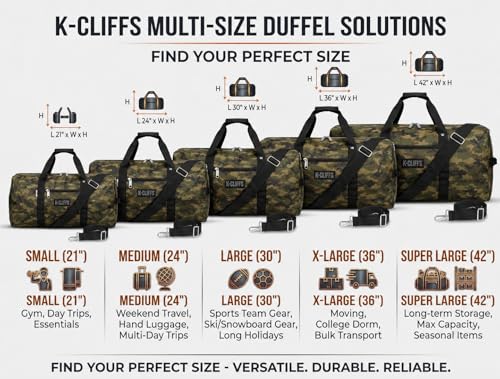Image of Heavy Duty Cargo Duffel Large Sport Gear Drum Set Equipment Hardware Travel Bag Rooftop Rack Bag