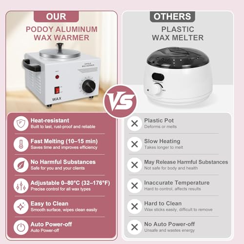 Image of Podoy Wax Warmer for Hair Removal, Professional Single Wax Warmer Pot Melter Heater with Adjustable Temperature Set, Home Spa & Salon Electric Waxing Machine with 200pcs Sticks