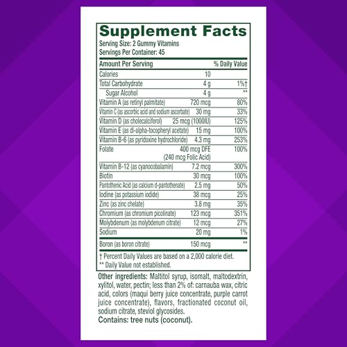 Vitafusion Men's Multivitamin Gummies Sugar Free | 90 Gummy Vitamins - image 3