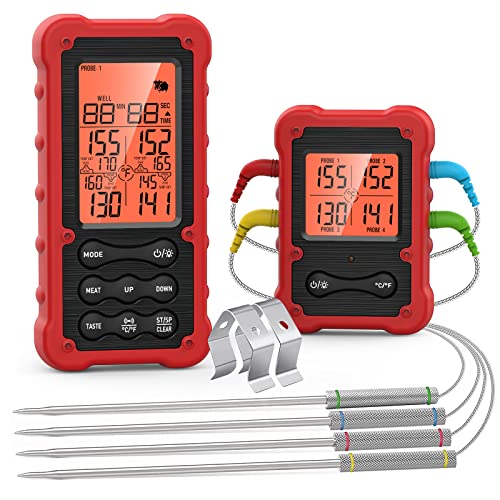 How long can you keep cooked chicken out Metro Cooking Dallas