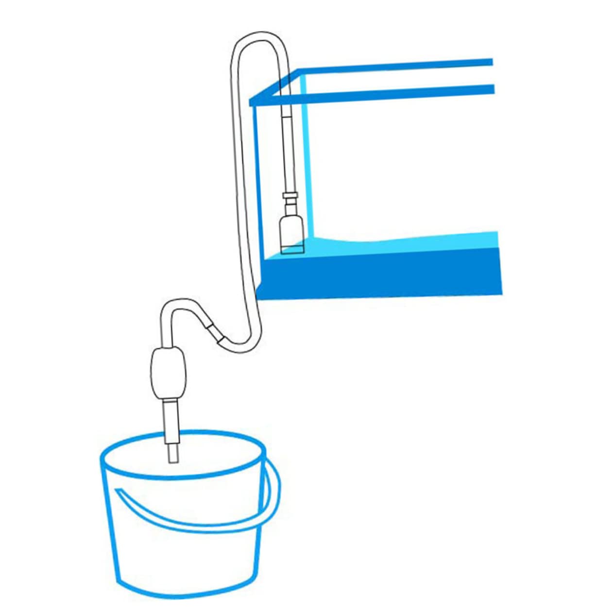 VANZACK Aquarium Siphon Pump 1.5m Gravel Fish Tank Water Safe for Small Fish White