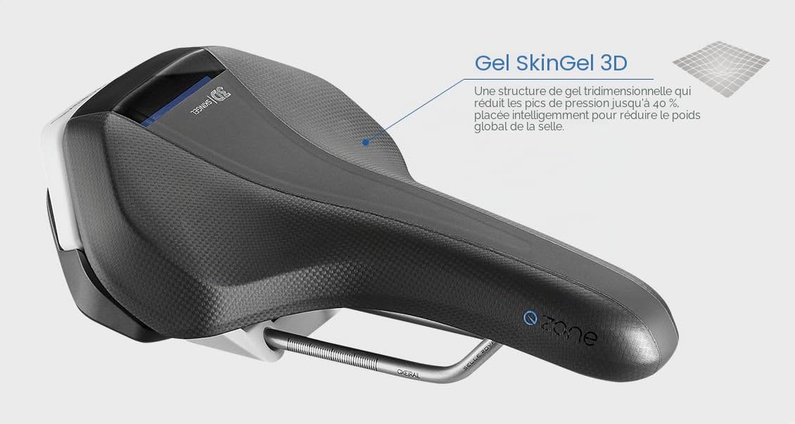 Selle Royal E Zone Saddles