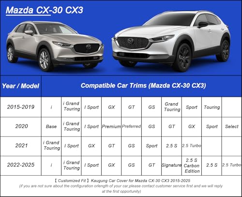 Image of Kaugung Car Cover Waterproof Custom Fit Mazda CX-30 /CX3(2015-2025), Full Exterior Cover for Automobiles Lightweight Resistant Outdoor Sun UV Rain Dust Snow Wind Protection.