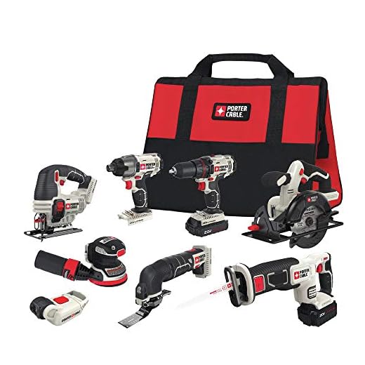 Can you take power tools in hand luggage PORTER-CABLE 20V MAX 8-Tool Combo Kit