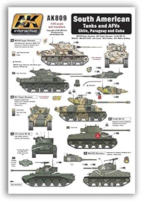 AK-Interactive South American Tanks and AFVs Chile, Paraguay and Cuba 809 - Model Building Paints and Tools # AK-809
