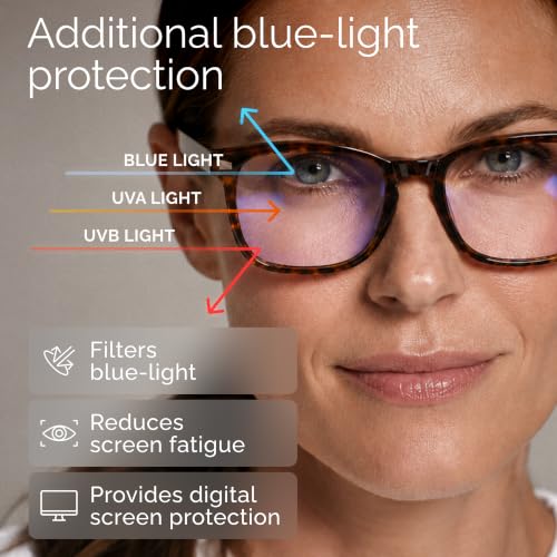 Image of CCVOO Reading Glasses for Women, Eye glasses, Blue Light Readers for Women, Cheaters