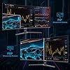 SANSUI 34-Inch Curved Gaming Monitor UWQHD 3440 x 1440 Up to 165Hz Curved 1500R - PIP/PBP, 1ms(MPRT), HDR, 300nits, sRGB 125%, DCI-P3 95%,FreeSync,HDMIx2,DP1.4 x2 (DP Cable Included) #5
