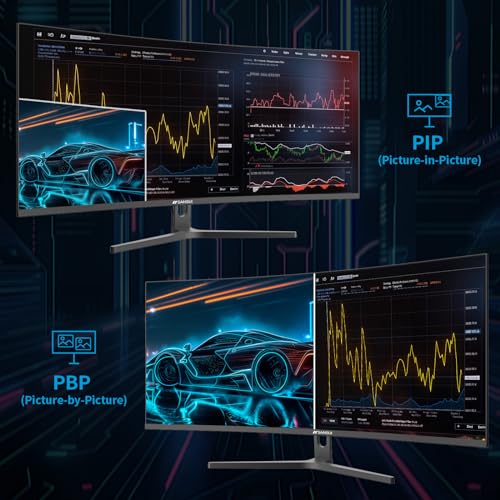 undefined SANSUI 34-Inch Curved Gaming Monitor UWQHD 3440 x 1440 165Hz Curved 1500R - PIP/PBP, 1ms(MPRT), HDR, 300nits, sRGB 125%, DCI-P3 95%,FreeSync,HDMI x2,DP1.4 x2 (ES-G34C5 DP Cable Included) の商品画像 5
