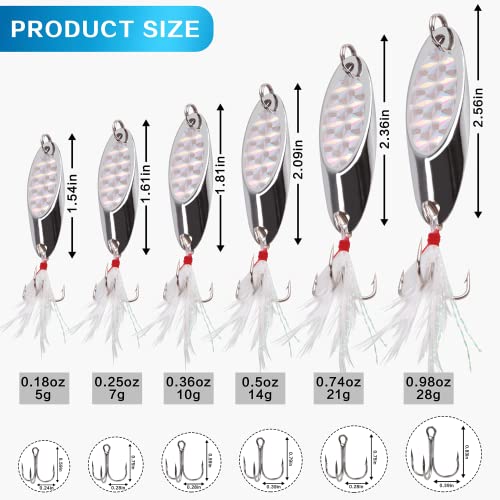 Fishing Spoons Lures - Image 4