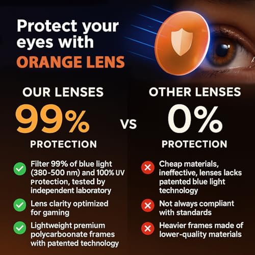 Lunettes enveloppantes orange ambré VIEWBETTER bleu transparent