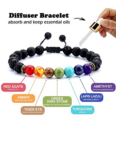Image of Young & Forever Full Intention 7 Chakra Healing Crystal Stone Bracelet for Men & Women - Natural Gemstone Reiki Prayer Beads for Anxiety Relief, Meditation & Positive Energy