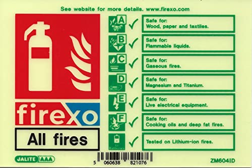 Panneau de sécurité photoluminescent Firexo - Extincteur Tous Les Feux Cover