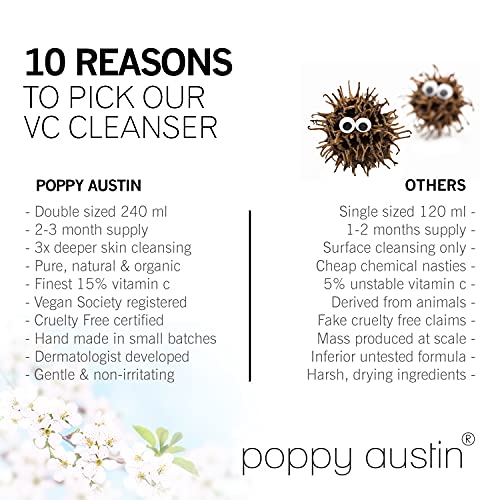 Sapone Viso alla Vitamina C - ENORME 240ml