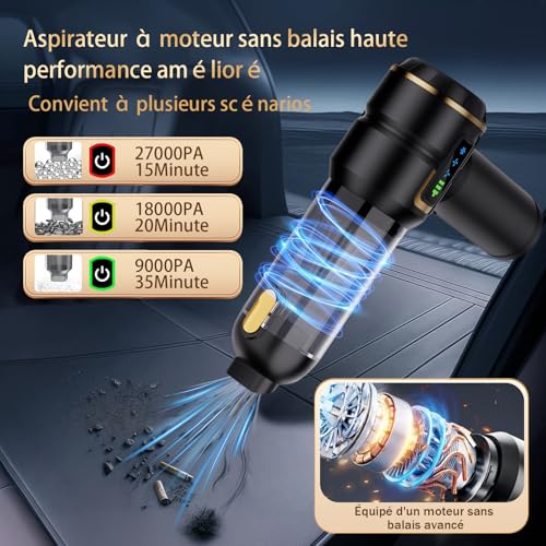 Aspirateur à Main Rechargeable, aspirateur sans Fil Puissant de 27000 PA, Vitesse de Rotation de 220000 Tours/Minute, adapté au Nettoyage des Voitures, des Bureaux et des Poils d'animaux – Image 3