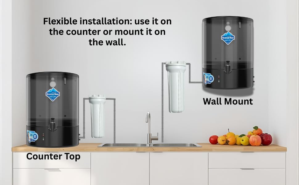 Product Variant View