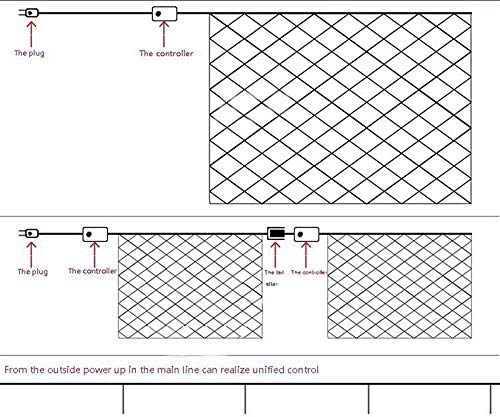 Image of LED Net Mesh String Lights, 9.8Ft X 6.6Ft, 192 LEDs, 8 Modes Diwali Decor with Diwali Lights for Home Decoration! LED Diwali Light, LED Lights for Home Decoration (3x2 Net White)