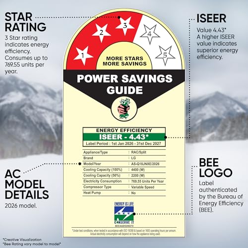 Image of LG 1.5 Ton 3 Star, New star rated, Smart Inverter Split AC (Copper, AI Convertible 6-in-1, Faster Cooling & Energy Saving, Diet Mode+, HD Filter with Anti-Virus Protection,Him Clean, AS-Q18JNXE,White)