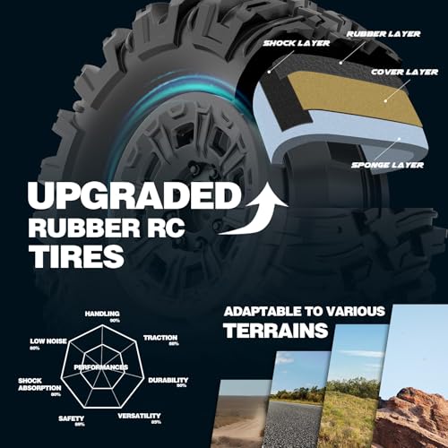 Hosim 1/10 Off Road RC Car