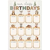 FYSUIMU Woodland Happy Birthday Chart Poster Cute Forest Animal Birthday Calendar for Bulletin Board Chalkboard Wall Decor, 11 x 16.5 Inch