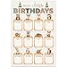FYSUIMU Woodland Happy Birthday Chart Poster Cute Forest Animal Birthday Calendar for Bulletin Board Chalkboard Wall Decor, 11 x 16.5 Inch