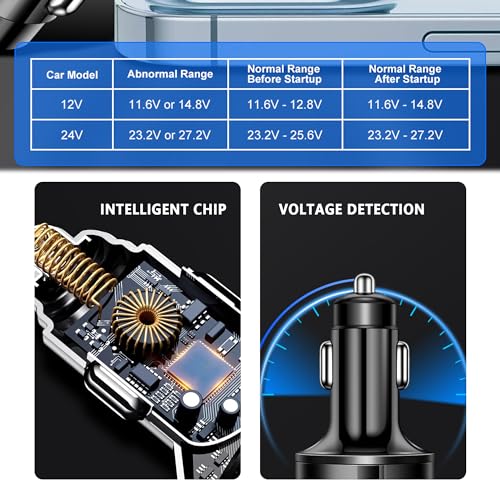 Image of 6 Ports Fast Car Charger with Voltage Monitor,Car Cigarette Lighter USB Charger (PD+QC3.0) Compatible with iphone13 /14 /15 & Most Android Models,Car Must Haves USB C Car Charger (2PCS)