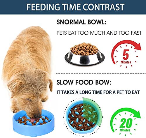GWL langsame Fütterung Hundenapf, Anti Schling Hundenapf, rutschfest Fressnapf zur Langsameren Nahrungsaufnahme, Anti-Schluck Futternapf für Haustier, Interessanter interaktiver Hundenapf (Blau) - Image 4