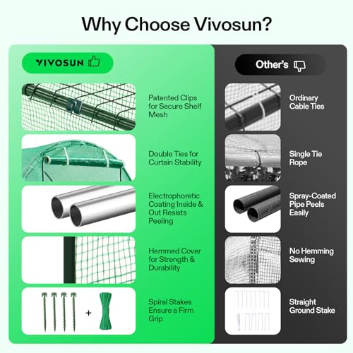 Image of VIVOSUN 10x7x7 Ft. Large Walk in Greenhouse, Greenhouse Tunnel, Garden Plant Hot House with Green PE Cover, Roll-up Zipper Door and Window for Outdoor