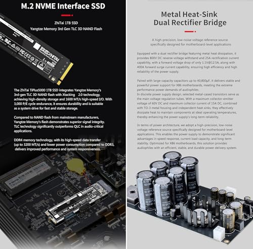 Image of Gustard S26 Dedicated Music Server - Ultra-Low Latency Audio Processing System and Playback System Airplay UpnP Roon 32bit 768kHz DSD512 (Silver)