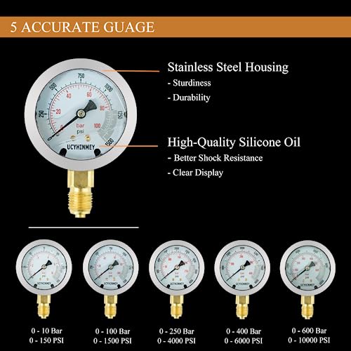 Image of Hydraulic Pressure Test Kit, 150 /1500 /4000 /6000 /10000 PSI, 5 Guages & 13 Test Couplings & 14 Tee Connectors & 5 Test Hoses, Hydraulic Pressure Guage Kit, for Excavator Construction Machinery