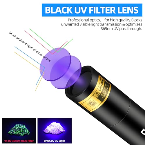 UV 365nm Black Lights,Mini USB - C Rechargeable Flashlights Portable Woods Lamp, Handheld Portable Blacklight 370nm for Cat Urine Detection, Stains, Uranium Glass, Leak Detection, V4 365 nm - Image 3