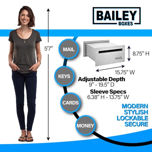 Image of Brick-in Chute Through The Wall Stainless Steel Mailbox - Modern Architectural Locking Design - 8.75 inch H x 15.75 inch W - Enhance Your Home with The Melton from Bailey Boxes